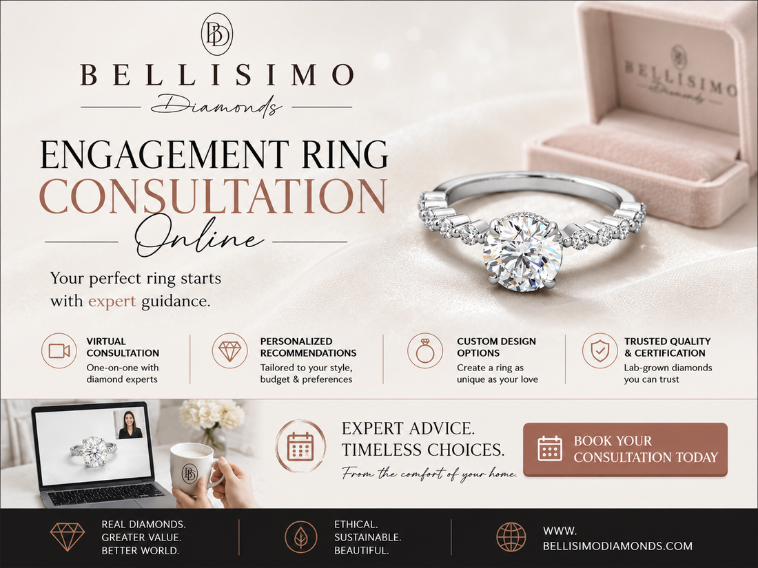 Can You Customize Every Detail During an Engagement Ring Consultation Online?