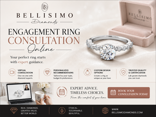 Can You Customize Every Detail During an Engagement Ring Consultation Online?