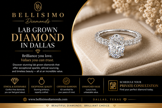 How Do You Verify the Authenticity of a Lab Grown Diamond in Dallas?